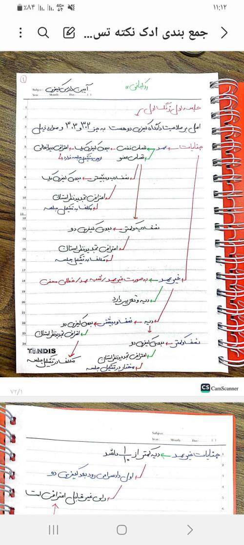 جزوه دست نویس جمع بندی ایین دادرسی کیفری ویژه آزمون وکالت ۷۲ صفحه