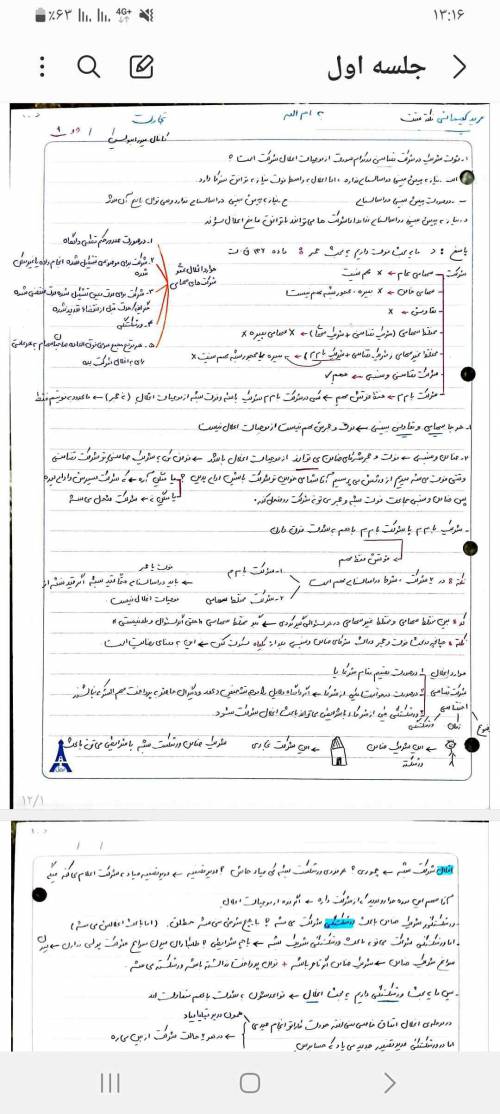 جزوه دست نویس نکته و تست تجارت استاد کمیجانی ویژه آزمون وکالت 